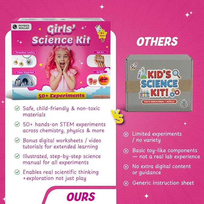 50+ Experiments Science Kit for Girls, Includes DIY Nail Art, Personalised Jewellery, Lip Balm, Frozen Wonderland | Birthday Gift for Girls, Educational Toy for Kids - Curious Junior