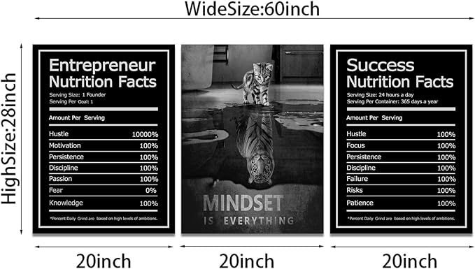 Mindset is Everything Wall Art Motivational Canvas Painting Wall Art Poster Prints Entrepreneur Bundle Set 3 Pieces Success Nutrition Facts (60" W x 28" H, Mindset)