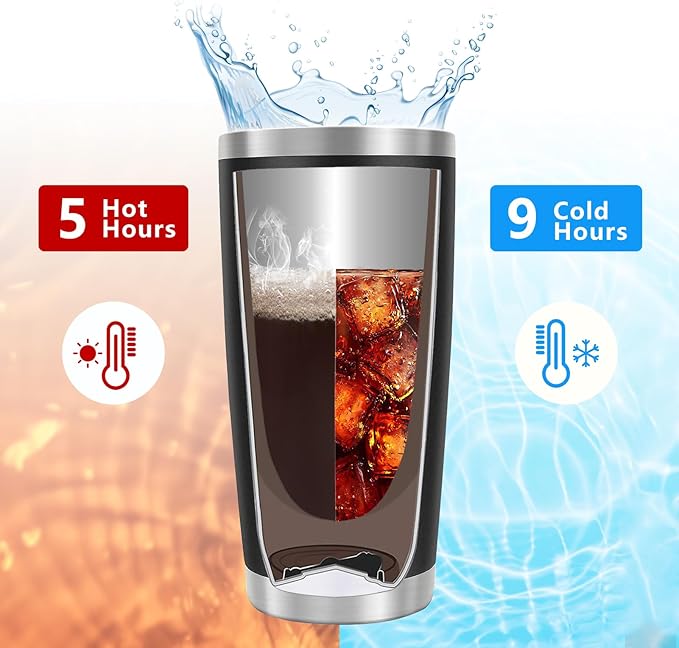 Electrician Gifts for Men - Funny Electrician Gifts for Electricians Men - 20oz Electrician Tumbler for Man or Male