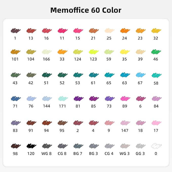 MemOffice 60 Colors Dual Tip Artist Alcohol Markers Set with Carrying Case - Perfect for Coloring, Drawing, Sketching, Card Making and Illustration - Perfect for Adults