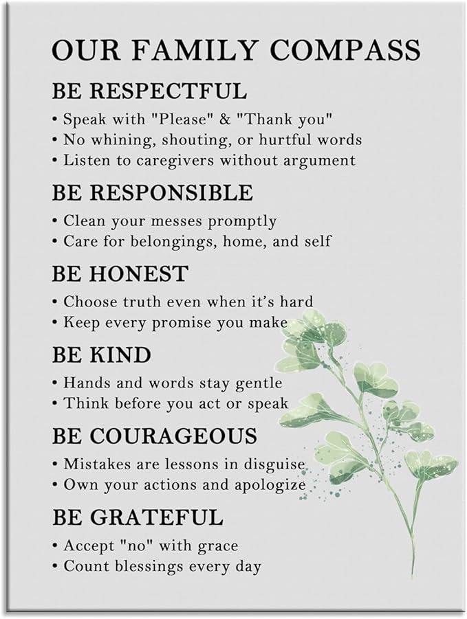 Our Family Compass Quote Canvas Poster House Rules Sweet Home Wall Art Decoration Family Sign Wall Decor Picture Artwork Print for Home Bedroom Living Room Framed Ready to Hang [30''W x 40''H]