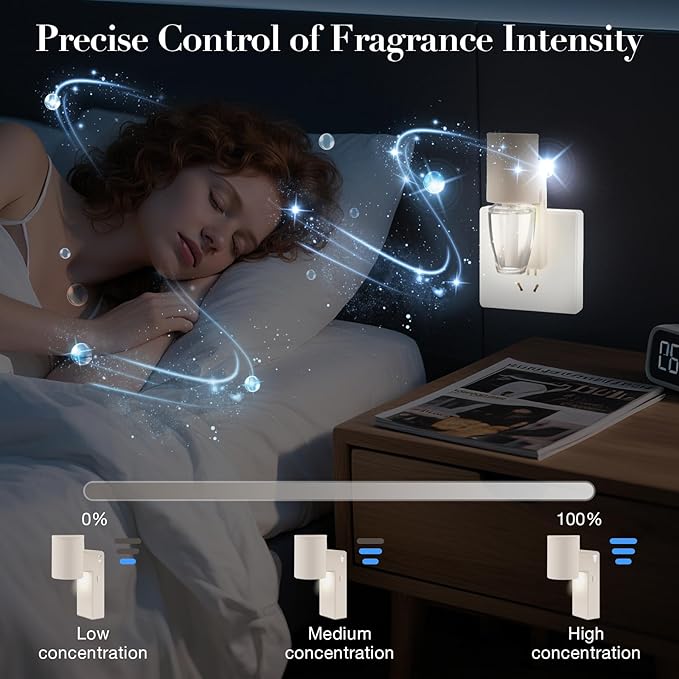 2 Pcs Wall Fragrance Plug in with Night Light Compatible with Bath and Body Works Wallflowers, with 3-Speed Adjustable Fragrance Essential Oil Diffuser for Home, Khaki