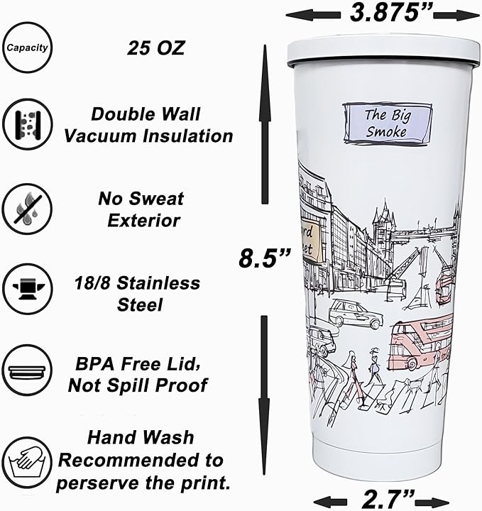 Cities Around the World 25 Oz Tumbler Series - Designed in the USA - Vacuum Insulated Tumbler with Lids & Straw - Stainless Steel Coffee Water Travel Mug, for Hot Cold Drink (London)