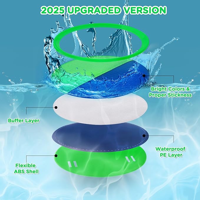 Ayeboovi Toss and Catch Ball Set Outdoor Yard Beach Pool Toys Games for Kids Family Sports 8 Paddles 4 Balls for Toddlers Boys Girls Ages 3-12 Boys Girls Birthday