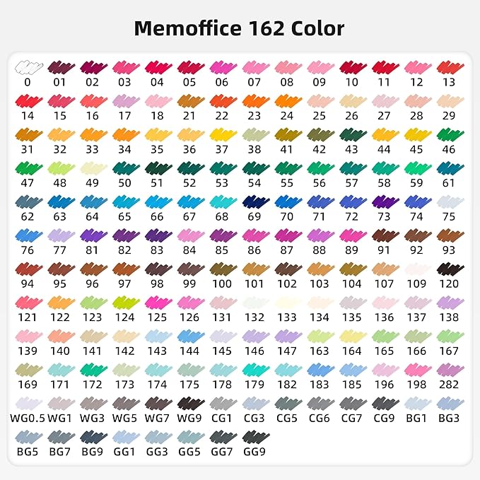 MemOffice Marking ink 162 Colors Dual Tip Artist Alcohol Markers Set with Carrying Case - Perfect for Coloring, Drawing, Sketching, Card Making and Illustration - Perfect for Adults