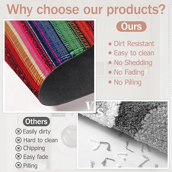 Mexican Bathroom Rugs,Bath Mats for Bathroom,Ethnic Stripes Rainbow Low Pile Absorbent Bath Mat,Rubber Backing Non Slip Washable Thin Quick Dry Door Mat 17x29.5 Inch