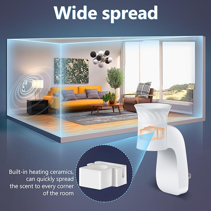 2 Pack Wall Fragrance Plug in Compatible with Bath and Body Works WallFlower Fragrances, ETL Certified, Rotatable, Precise Scent Control Fragrance Diffuser Plug for Home, Office (White)