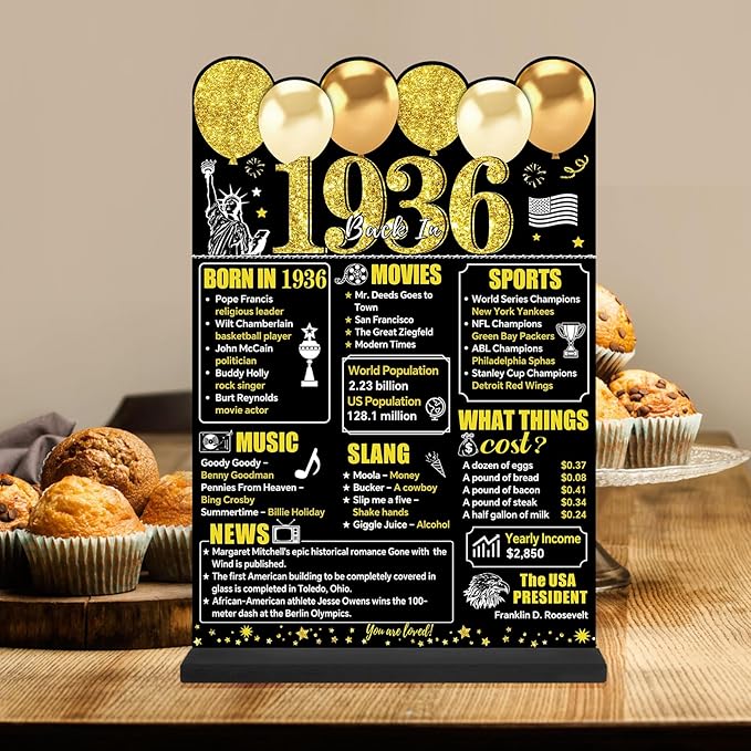 Black Gold 90th Birthday Decorations for Men Women, Two-Sided Vintage 90 Back in 1936 Theme Poster Wooden Table Sign with Stand, Ninety Years Old Bday Centerpieces Holder for Table Decor
