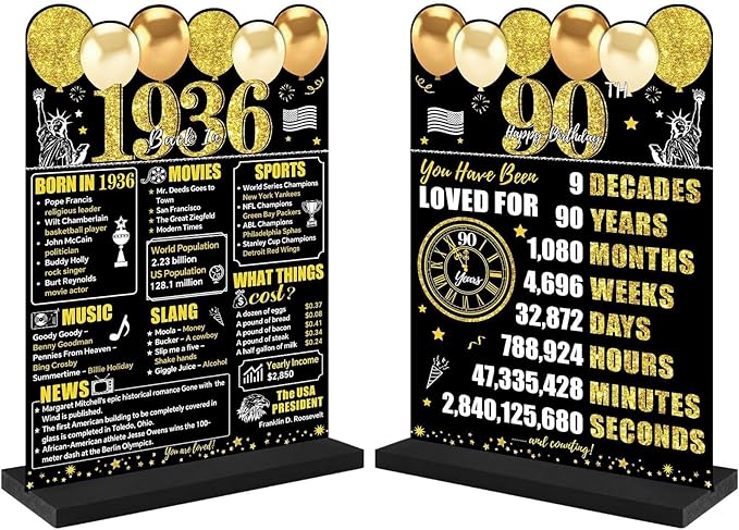 Black Gold 90th Birthday Decorations for Men Women, Two-Sided Vintage 90 Back in 1936 Theme Poster Wooden Table Sign with Stand, Ninety Years Old Bday Centerpieces Holder for Table Decor