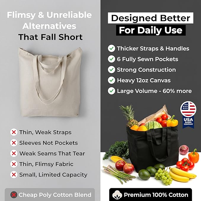 VeraMia Canvas Grocery Bag 3pc XL Set with Real Pockets, Long Shoulder Strap and Short Handle. Heavy Duty, Foldable, Washable