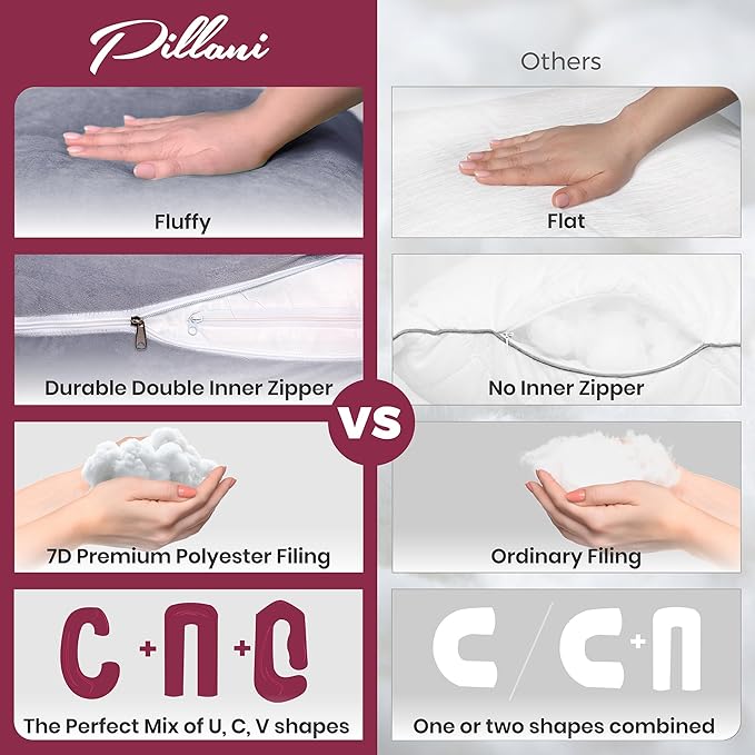 PILLANI Pregnancy Pillows for Sleeping - V C U Shaped 57inch Full Body Pillow with Removable Washable Cover, Cooling Maternity Pillow for Pregnant Women, Support for Back Belly Legs Hip