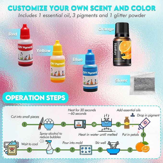 EDSRDRUS Soap Making Kit Series - Soap Making Supplies with Glycerin Soap Base, Silicone Molds, Fragrance Oils, Pigments & More (Colorful Beginner Soap Making Kit)