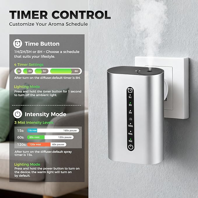 Smart Plug-in Scent Diffuser Set, Waterless Scent Diffusers Home, Cold Air Mist, Timer Control, and 3 Mist Intensity Settings, Suitable for Home, Office, and Small Spaces,White