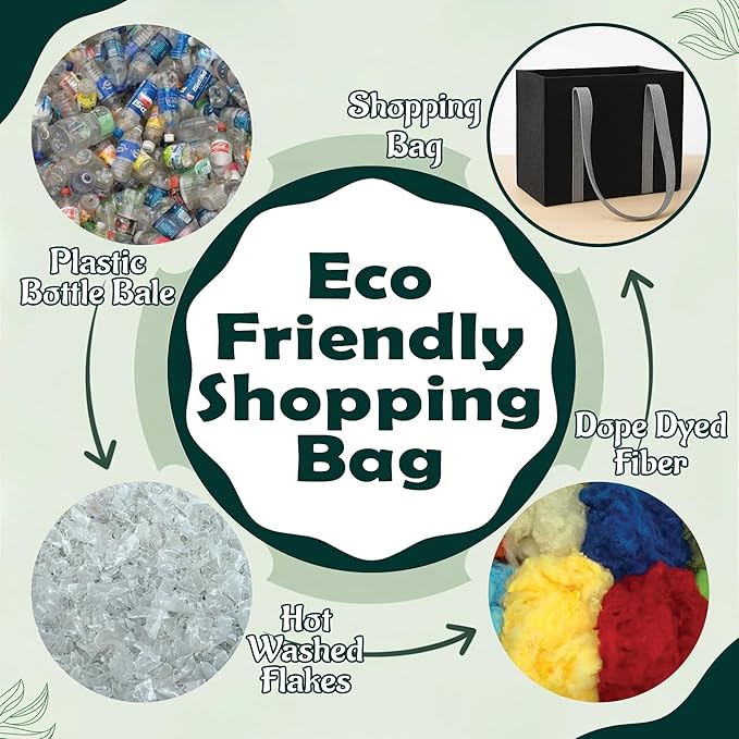CRAFTYLINES Eco-Friendly Reusable Grocery Bags RECYCLED FROM 30 PLASTIC BOTTLES | Heavy-Duty Shopping Bags with Long Handles | Large Tote Bags, Foldable Organizer & Carry Basket For Kitchen (3 Pack)
