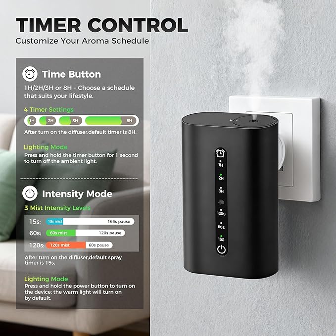 Smart Plug-in Scent Diffuser Set, Waterless Scent Diffusers Home, Cold Air Mist, Timer Control, and 3 Mist Intensity Settings, Suitable for Home, Office, and Small Spaces,Black