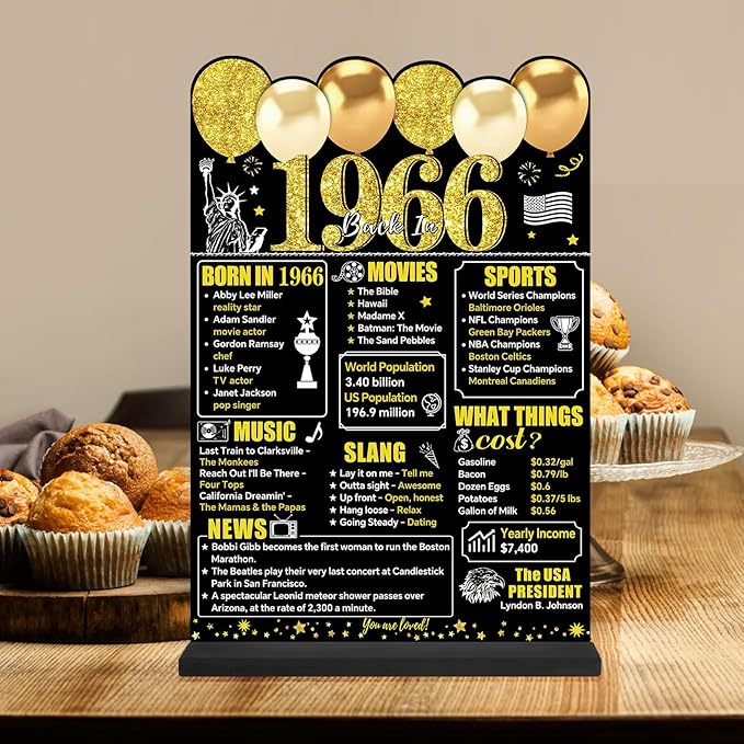 Black Gold 60th Birthday Decorations Gifts for Men Women, Two-Sided Vintage 60 Back in 1966 Theme Poster Wooden Table Sign with Stand, Sixty Years Old Bday Centerpieces Holder for Table Decor