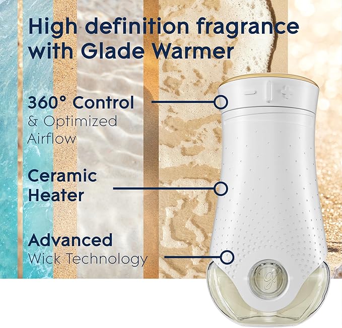 Glade PlugIns Refills Air Freshener Starter Kit, Scented and Essential Oils for Home and Bathroom, Aqua Waves, 4.02 Fl Oz, 2 Warmers + 6 Refills