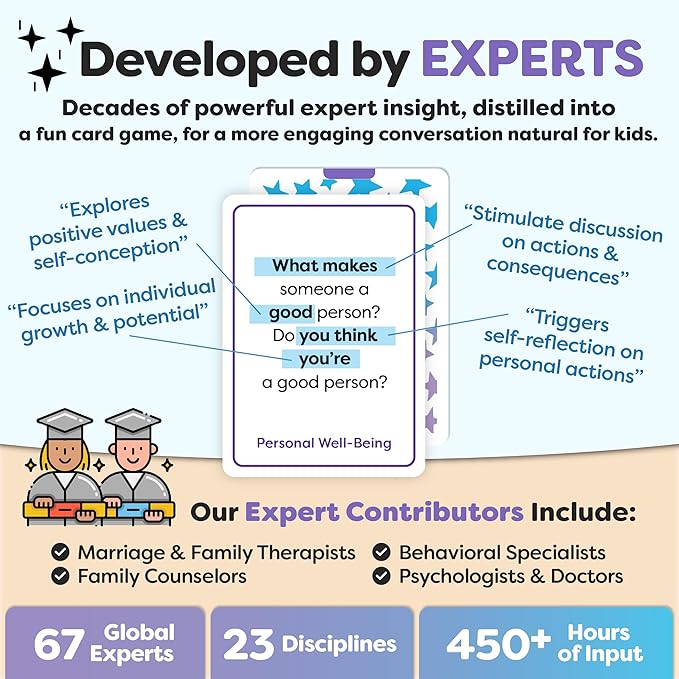 200 Kids Conversation Cards - Help Kids Put Down Tablets and Phones - Get Children to Enjoy Talking and Listening - Great for Car Rides and Family Dinners - A New Way to Express Themselves