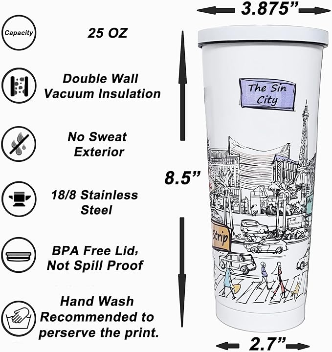 Cities Around the World 25 Oz Tumbler Series - Designed in the USA - Vacuum Insulated Tumbler with Lids & Straw - Stainless Steel Coffee Water Travel Mug, for Hot Cold Drink (Las Vegas)