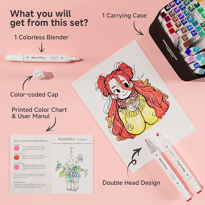 MemOffice 80 Colors Dual Tip Artist Alcohol Markers Set with Carrying Case - Perfect for Coloring, Drawing, Sketching, Card Making and Illustration - Perfect for Adults