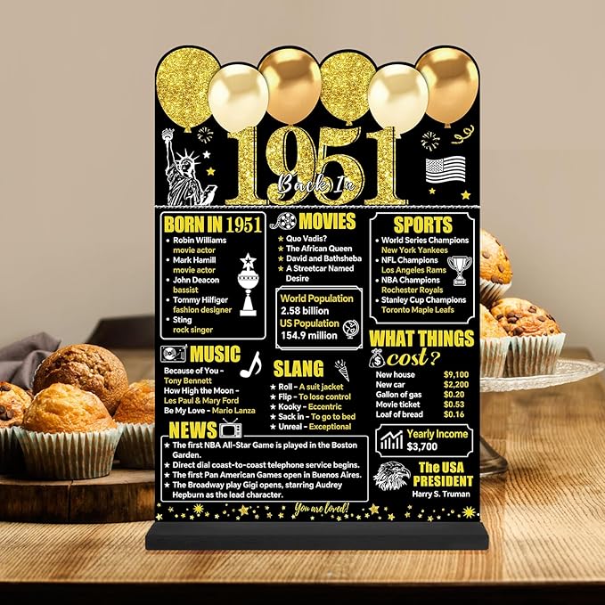 Black Gold 75th Birthday Decorations for Men Women, Two-Sided Vintage 75 Back in 1951 Theme Poster Wooden Table Sign with Stand, 75 Years Old Bday Centerpieces Holder for Table Decor