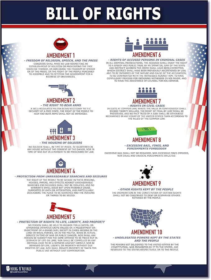 American Founding documents XL Laminated 4 Pack: Complete US Constitution, Declaration of Independence, Bill of Rights, amendments Updated Version 3.0 Larger Font Young N Refined