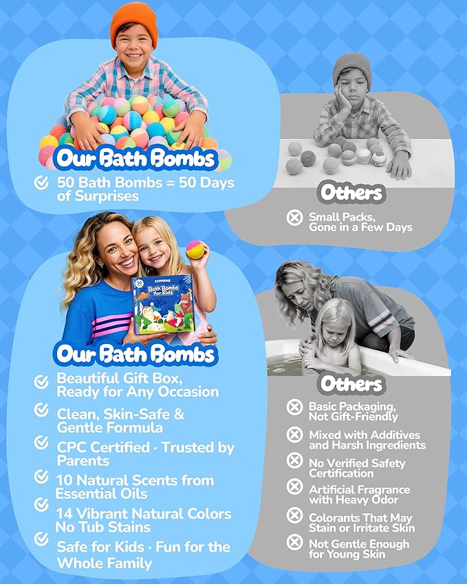 50 Pack Bath Bombs for Kids with Surprise Inside, Some Glow-in-The-Dark Toys, Natural Kid-Safe Handmade Fizzy Bath Balls, Fun Gift Set for Boys & Girls, Great for Christmas or 2025 Advent Calendar