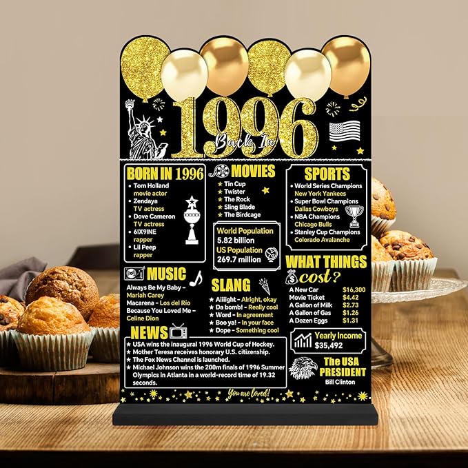 Black Gold 30th Birthday Decorations for Men Women, Two-Sided Vintage 30 Back in 1996 Theme Poster Wooden Table Sign with Stand, Thirty Years Old Bday Centerpieces Holder for Table Decor
