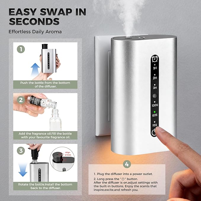Smart Plug-in Scent Diffuser Set, Waterless Scent Diffusers Home, Cold Air Mist, Timer Control, and 3 Mist Intensity Settings, Suitable for Home, Office, and Small Spaces,White