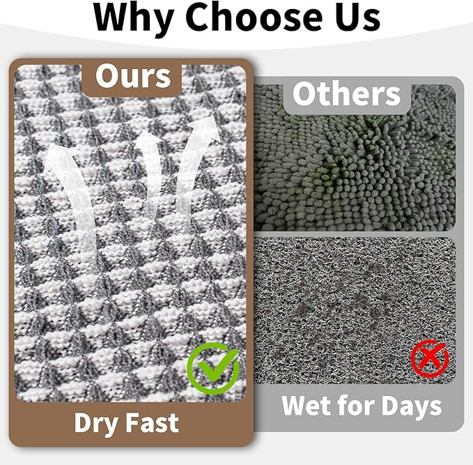 Waffle Bath Mat - Boho Bathroom Rugs Non Slip Washable, Super Absorbent & Quick Dry, Soft Bath Mat Farmhouse Bathroom Decor, 24'' x 36'', Dark Grey and White
