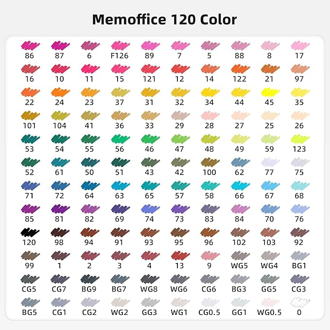 MemOffice 120 Colors Dual Tip Artist Alcohol Markers Set with Carrying Case - Perfect for Coloring, Drawing, Sketching, Card Making and Illustration - Perfect for Adults