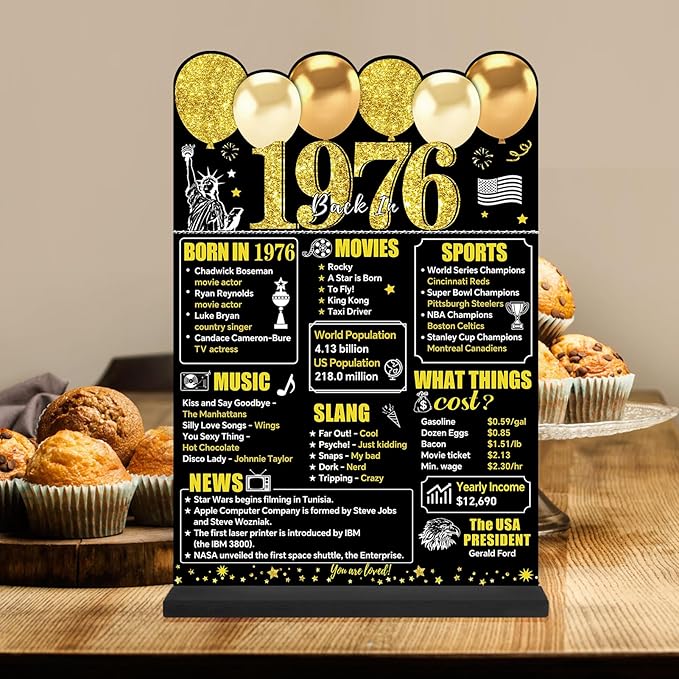 Black Gold 50th Birthday Decorations for Men Women, Two-Sided Vintage 50 Back in 1976 Theme Poster Wooden Table Sign with Stand, Fifty Years Old Bday Centerpieces Display Holder for Table Decor