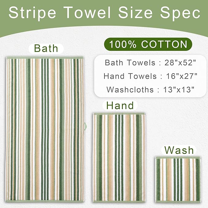 Green Hand Towels Set of 4, 16"x27" - 100% Cotton | Quick Dry | Soft | Absorbent | Lightweight, Striped Hand Towels for Bathroom & Guest, Luxury Towel Set for Showering, Sage and Beige Stripes
