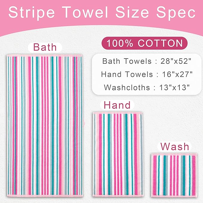 VOOVA & MOVAS Cotton Hand Towels Set of 4, 16"x27" - Quick Dry, Soft & Absobent & Lightweight, Striped Hand Towels for Bathroom & Showering, Luxury Towel Gift Set, Pink and Teal Stripe